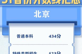 全能战士！勒韦尔10中6拿下18分12板8助准三双 且零失误！